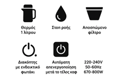 IQ CM-145 ΚΑΦΕΤΙΕΡΑ 800 WATT