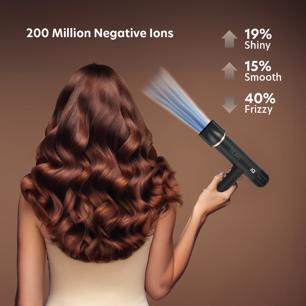 IQ ΣΕΣΟΥΑΡ IONIC AURA HD-1275 1900W