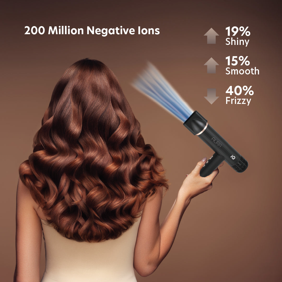 IQ ΣΕΣΟΥΑΡ IONIC AURA HD-1275 1900W