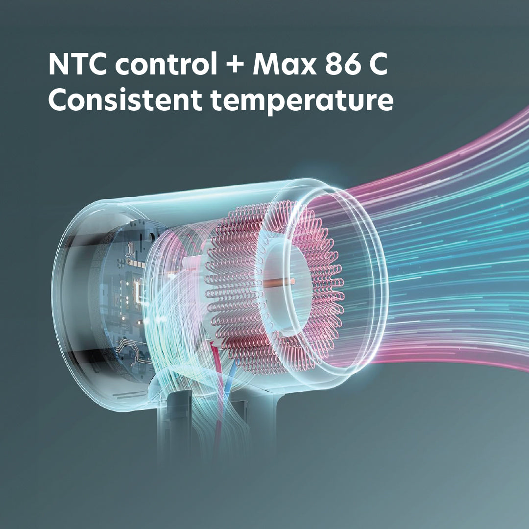 IQ ΣΕΣΟΥΑΡ IONIC AURA HD-1275 1900W